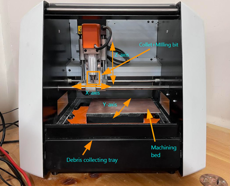 Extracted template files